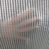 Rouleau de filet d'ombrage en aluminium réfléchissant à 80 %, taille personnalisée, toile d'ombrage agricole anti-UV anti-vieillissement pour serre