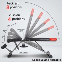 Banc de musculation pliable à cadre en acier, banc inclinable et déclinable multifonctionnel pour l'entraînement complet du corps à domicile