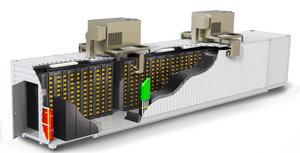 Contenedor de Almacenamiento de Energía con Batería de Iones de Litio de 2 MW y 10 pies con Enfriamiento Líquido y Alta Capacidad de Entrega de Energía GSO-1000KW - Product Image 6