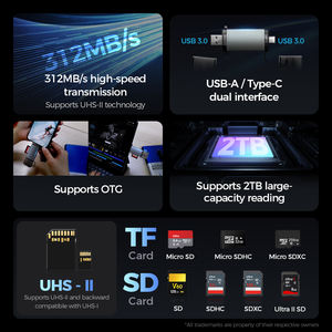 OEM Custom Dual Slots USB 4,0 Tipo C a Micro SD Card Adapter Lector de tarjetas de memoria para <span class=keywords><strong>MicroSD</strong></span>, <span class=keywords><strong>SDHC</strong></span>, Compatible con Laptop, PC - Product Image 2