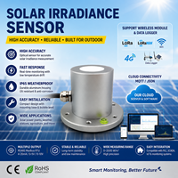 HONDETECH Radiomètre optique de haute précision à prix abordable 4-20mA, capteur de rayonnement solaire, pyranomètre RS485 Modbus 4-20mA