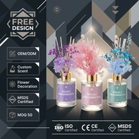 Fabricant OEM de diffuseurs à bâtonnets avec faible MOQ (50 pièces) et décoration florale pour le développement de produits sur mesure