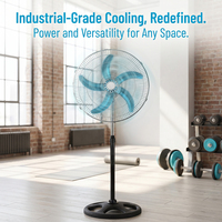 Ventilateur industriel robuste 18 pouces à trois modes, convertible 3 en 1 (mur, sur pied, table), à haut débit d'air, avec pales en aluminium pour atelier
