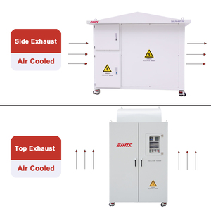 ตู้โหลดแบตเตอรี่แบบพกพา 100kW สามเฟส AC ชนิดต้านทานล้วน สำหรับศูนย์ข้อมูล  พร้อมตัวต้านทานสำหรับตู้แบตเตอรี่แบบรีแอกทีฟ 200kVA รับประกัน 1 ปี - Product Image 2