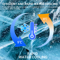 Qilong Usine Mini Refroidissement Par Eau Icebath Refroidisseur Machine Automatique Poissons Aquarium Affichage Réfrigération Refroidisseur Pompe Noyau