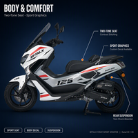 Vente Flash : Scooter ABS 150CC avec Transmission Automatique à Variation Continue et Pédale d'Accélération ECU-BOSCH