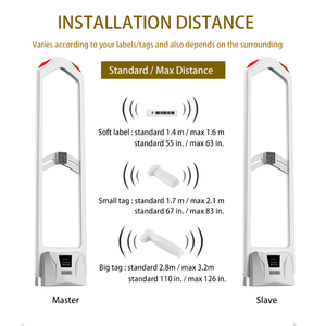 58KHz Premium High Anti-Theft Efficiency EAS Retail AM <b>Security</b> System for Clothing Store Anti Theft Safer Protection - Product Image 4