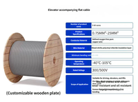 Flaches Flexibles Mehradriges XLPE-Kupfer Gummiummanteltes Turmdrehkran-Aufzugskabel 300/450/500V YVFB YVFBG YVFBP YFFB YFFBG