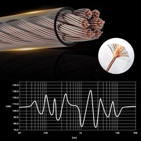 Câble de mise à niveau pour écouteurs HiFi Litz 6N OCC en cuivre torsadé coaxial 3.5/2.5/4.4MMCX/0.78/QDC pour haut-parleurs et moniteurs, pureté 99.9999%