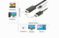 Kabel HDTV ke DisplayPort 4K 60Hz HDTV Male ke DP Male Converter Cord untuk Laptop PC Monitor Proyektor Transmisi Video