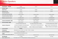 Haut-parleur multifonction professionnel Beijing 797 ES08 /10 ES12 pour scène, conférence, multimédia, salle de classe, cinéma et divertissement