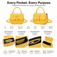 Fabricant de sacs à main en cuir PU OEM ODM, sac à bandoulière personnalisé avec logo privé pour les marques