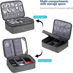 Free sample Electronics Organizer Travel Case, <b>Small</b> Cable Organizer <b>Bag</b> for Essentials, Tech Organizer as Accessories - Product Image 4