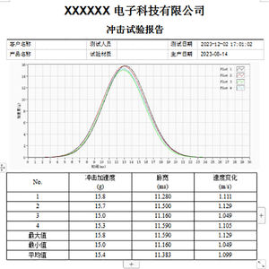 مقعد اختبار تأثير ميكانيكي هيدروليكي معدات اختبار تأثير التسارع بطارية ليثيوم اختبار تأثير التسارع مقعد - Product Image 5