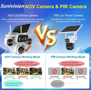 <span class=keywords><strong>Camera</strong></span> an ninh <span class=keywords><strong>IP</strong></span> ngoài trời không dây năng lượng mặt trời WiFi 4G 3G, <span class=keywords><strong>h</strong></span>ỗ trợ thẻ nhớ 128GB, 4 ống kính AOV mới - Product Image 6