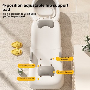 Coussin de bain pliable multifonction antidérapant et inodore pour enfants, support pour bébé, accessoire domestique pour enfants - Product Image 2