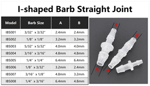 PP PC 1/16 "à 1/4" I Type réduisant le connecteur de tuyau à barbe égale directement pour perfusion de seringue IV - Product Image 5