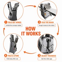 Machine à étaler la pâte industrielle en acier inoxydable avec convoyeur réversible pour pâte feuilletée, croissants et boulangerie (vente en gros)
