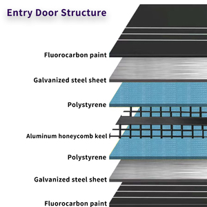 Serrure intelligente moderne <span class=keywords><strong>cyberpunk</strong></span> <span class=keywords><strong>en</strong></span> acier inoxydable EOKO, personnalisée, antivol, pour porte d'entrée de sécurité - Product Image 5