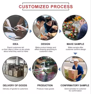 jetable monde football coupe thème fête vaisselle ensemble costume avec comestible écologique pour les clubs de fans - Product Image 5