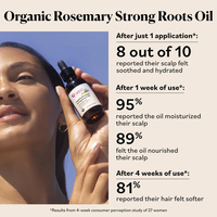 Huile de romarin biologique OEM R'ENDASE avec racines fortes - Sérum de croissance des cheveux à l'huile de jojoba pour le cuir chevelu - Beauté naturelle et soin des cheveux 60 ml