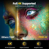 Proyector Portátil HY300 Pro 1080P Compatible con Android 11 WiFi6 BT5.4 270 °   Rotación compatible con TV Stick/Laptop