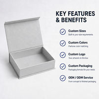 Kotak Hadiah Kemasan Kosmetik Magnetik dari Kertas Grey Board Mewah yang Dapat Didaur Ulang dengan Laminasi Matt dan Lapisan Spons, Logo Dapat Disesuaikan