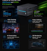 Mini PC AMD Ryzen9 9950X3D 16C32T RTX5060Ti 16 Go DDR5 Max 96 Go Double SSD PCIe4 Double LAN 2.5G WiFi7 Mini PC de jeu 8K Workstation