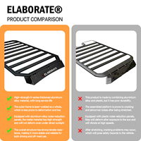Portaequipajes de Techo para Auto, de Aleación de Aluminio, Resistente, Instalación sin Perforación, Fuerte y Duradero, Amplía el Espacio de Almacenamiento