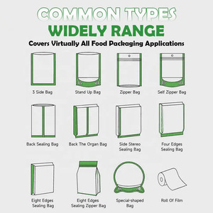 Tùy chỉnh in 3.5 Cali gói 4x5 ăn được Gummies lá mùi bằng chứng dây kéo đứng lên túi nhựa bao bì Sticker Mylar Túi - Product Image 3