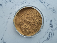 Bieden Polysaccharide 10%-60% Wolfberry Extract Zwarte Goji Bessen Extract