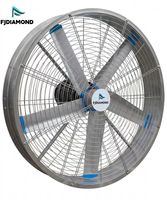 Ventilateur de ventilation pour élevages laitiers de 1,5 m à 5 pales, à circulation par aspiration et aération, avec brumisation automatique et moteur à économie d'énergie