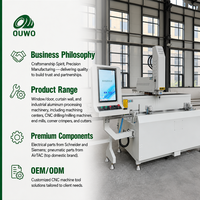Machine de perçage et de fraisage de profilés en aluminium et UPVC OUWO CNC 1200 mm pour la fabrication de fenêtres et de portes, destinée aux usines de murs-rideaux