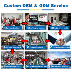 Eko Mailer oluklu kağıt özel toptan Logo baskılı hediye nakliye posta ambalaj kutusu cilt bakımı için/güzellik/bez ambalaj - Product Image 5