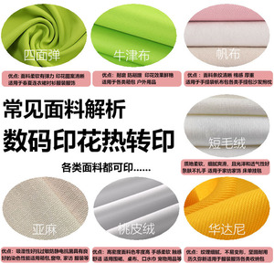 Tela de Poliéster para Impresión Digital Chengchen, 1 Metro, Impresión Digital por Transferencia de Calor, Sublimación, Diseño Personalizado - Product Image 4
