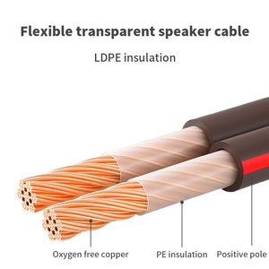 Dây Cáp Loa Âm Thanh PVC Giới Hạn Công Suất Đồng Không Oxy 12 / 14 / 16 AWG <span class=keywords><strong>2C</strong></span> 99.9% - Product Image 2