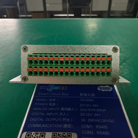 TDC9688 Smart Cloud Box, Gateway Multifunción para Comunicación y Adquisición de Datos para Automatización de Subestaciones