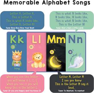 Livre sonore interactif avec 26 lettres de l'alphabet, chants et comptes-rends pour la maternelle, livre ABC - Product Image 3