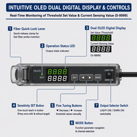 Amplificateur de capteur de fibre optique couleur TX-C71 avec écran OLED chinois 12-24VDC pour l'inspection industrielle des couleurs