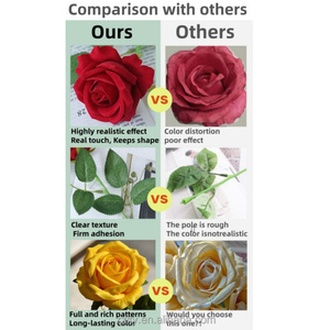 Flores de Camelia Artificiales al por Mayor <span class=keywords><strong>LYT</strong></span> para Jardinería, Decoración de Terrazas y Recuerdos de Boda - Product Image 6