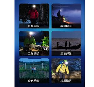 Lampe frontale LED pour la pêche nocturne en extérieur, lampe minière étanche rechargeable à forte luminosité - Product Image 2