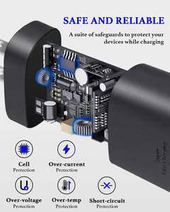 ชุดอะแดปเตอร์ที่ชาร์จเร็วสุดๆ25W สายเคเบิลชนิด C ติดผนัง3A สำหรับ iPhone และ Samsung - Product Image 4