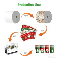 Gobelet en papier kraft à paroi simple, écologique, toutes tailles, personnalisable avec logo, fabriqué par RENMIN, origine Zhejiang
