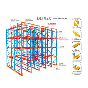 אחסון מחסן אוטומטי חסכוני בעבודה כבדה מערכת מדפים ASRS חומרי פלדה מדפים ומתלה מחסן - Product Image 2
