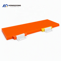 Plaque de pressage latérale en polyuréthane Hongqiong, dimensions personnalisables, barre de serrage en PU, panneau de fixation pour écran minier, directement de l'usine