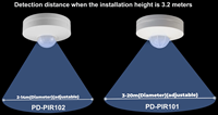 PDLUX PD-PIR102(101)-Z 220v Nouveau design Détecteur de mouvement à infrarouge Interrupteur à capteur infrarouge activé par télécommande LED Lumière infrarouge