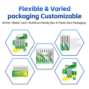 Экологичные перезаряжаемые NiMH аккумуляторы AA/AAA 1.2В 2600мАч с индивидуальным логотипом OEM, сертификатами CE/KC - Product Image 4