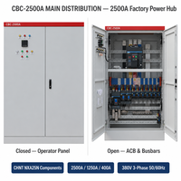 Équipement de distribution électrique complet CBC 2500A, y compris des tableaux de distribution et des appareils de commutation, pour une usine de fabrication d'acier