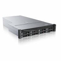 Serveur en rack Fusion 2158H V8 AMD 1U à bon prix avec processeur AMD de 4e-5e génération, mémoire DDR5 en stock
