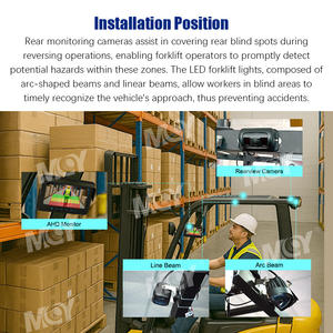 MCYTECH Systèmes de vision de moniteur de caméra AI pour chariots élévateurs industriels avec feux de zone de sécurité pour chariot élévateur/chargeur d'entrepôt - Product Image 4